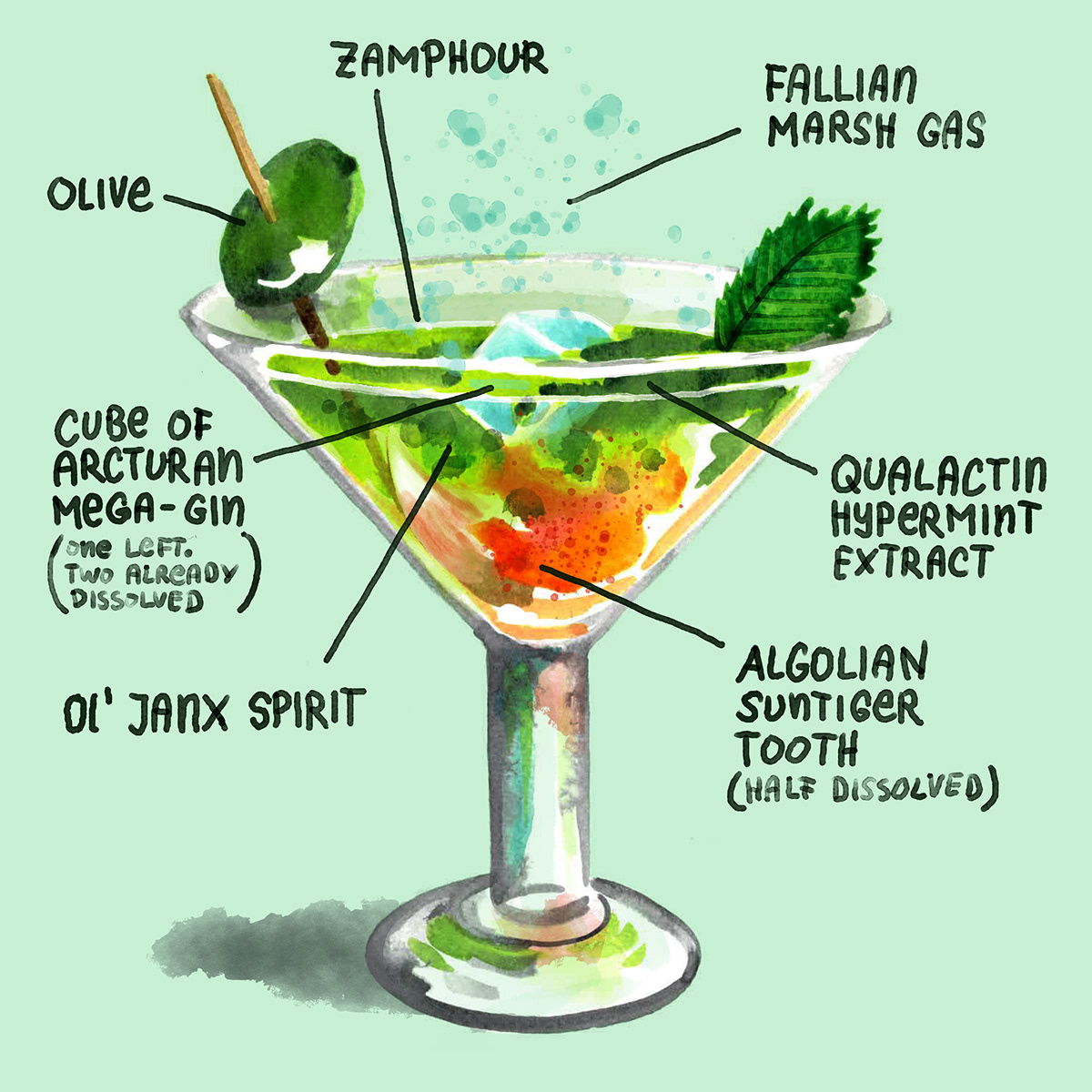 Pan Galactic Gargle Blaster